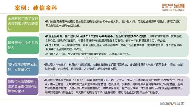 蘇寧金融研究院《2019互聯(lián)網(wǎng)金融三季報》（全文版）
