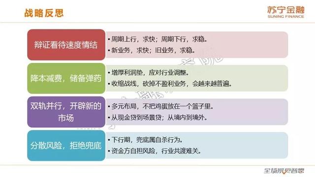 蘇寧金融研究院《2019互聯(lián)網(wǎng)金融三季報》（全文版）