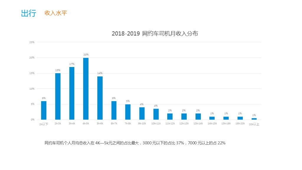 2019上海总人口_上海迪士尼图片