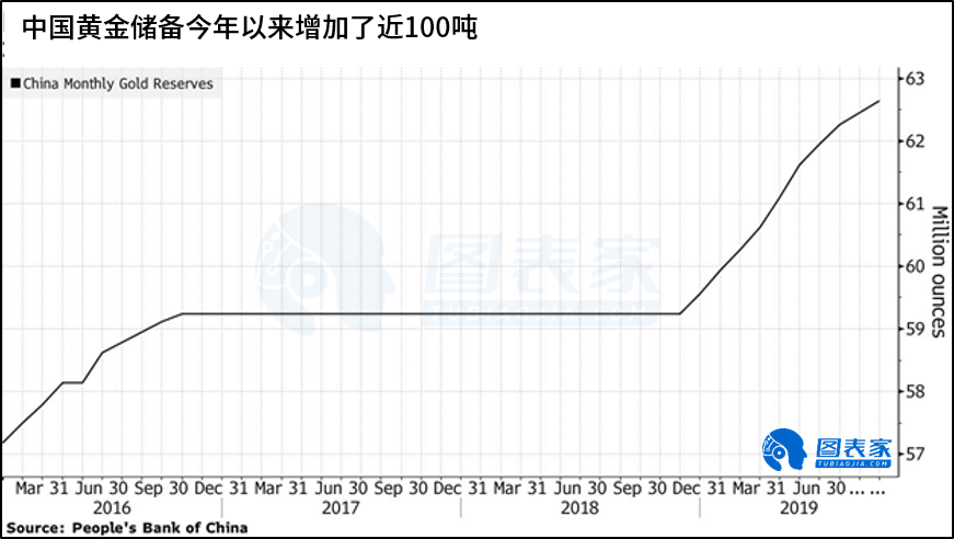 俄罗斯人口大量增加_俄罗斯人口分布地形图(2)