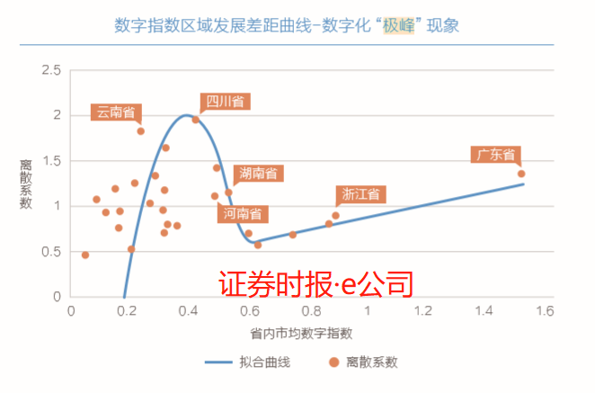 绵阳gdp突破_四川省五大经济区之川东北经济区,你在哪里