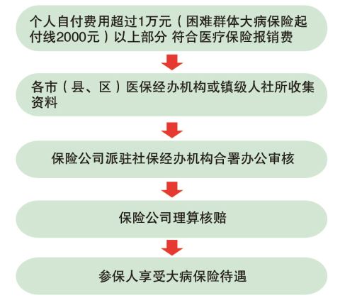 2020年揭阳人口_2020揭阳城市规划图