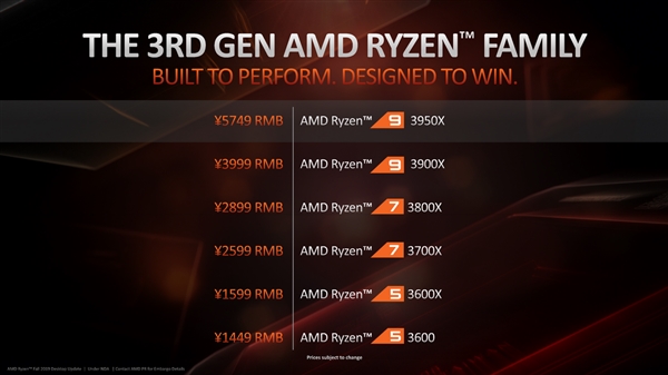 5749元！AMD 