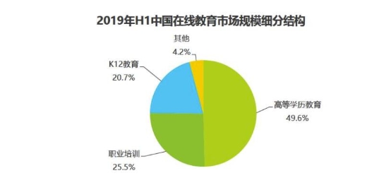 人口因素是市场细分中的什么_白带是什么图片(2)