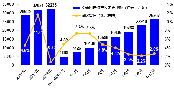 贫困人口持续下降 英文_全球贫困人口分布图(2)