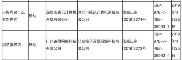 新一批进口游戏版号获批：腾讯、网易均在列