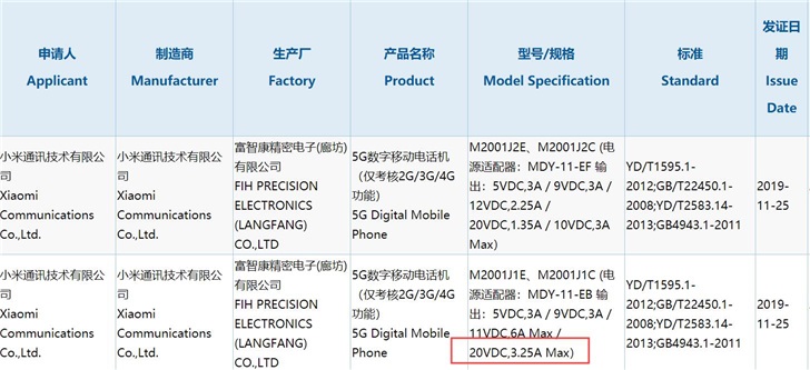 小米5G新机获3C认证：最高支持66W快充