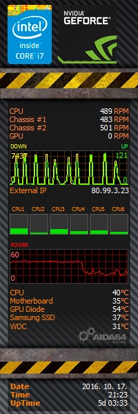 AIDA64 