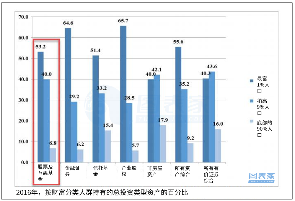 美国本总人口_美国国旗(3)