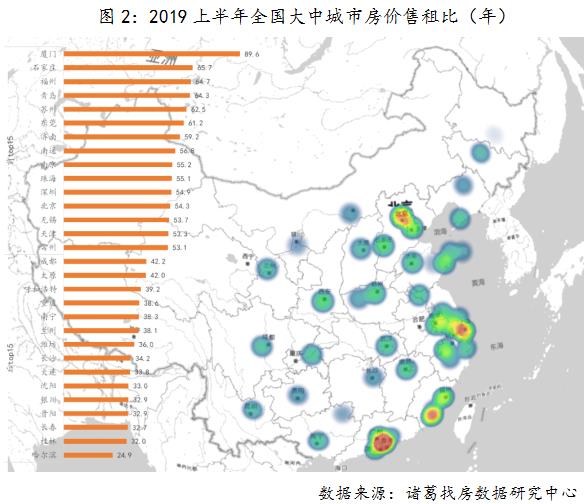 全国35个大中城市经济总量_城市夜景图片(2)