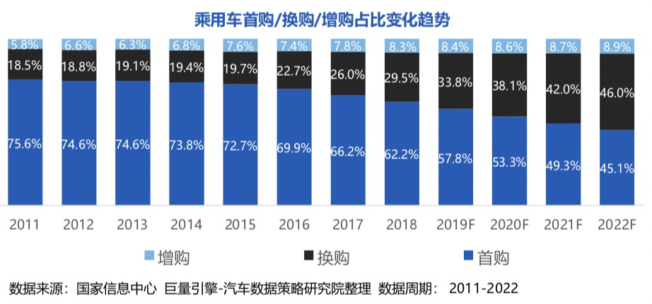 ARCFOX对标特斯拉：造车新势力有的我们都有