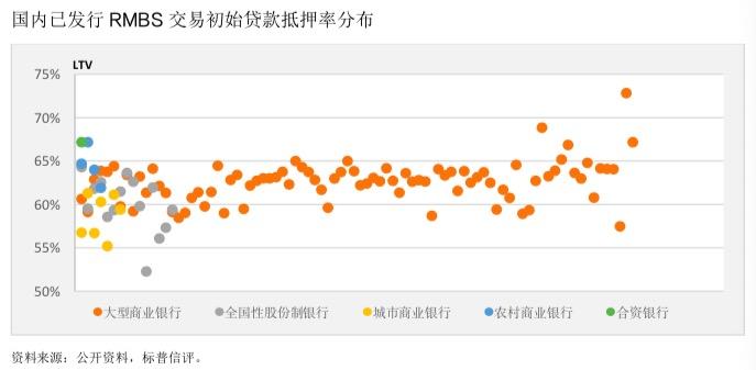 人民的名义gdp_美联储会启动新一轮的货币紧缩吗 答案在美国房市里