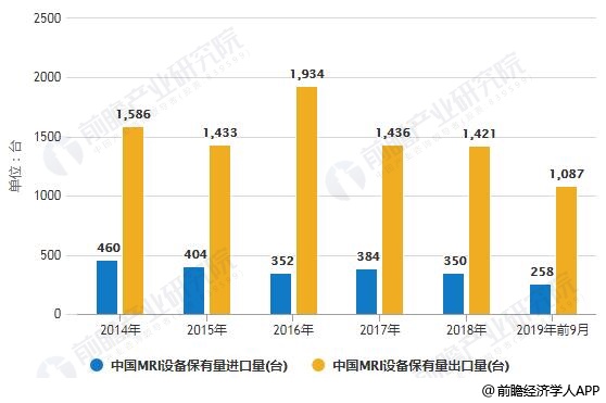 决定人口发展方向_高速人口方向图片(3)