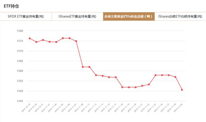 牡丹江2O19年GDp总量_贵州gdp2020年总量