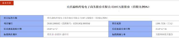 挂牌价1199.73万元 重庆首家新三板挂牌跨境电商9%股份转让