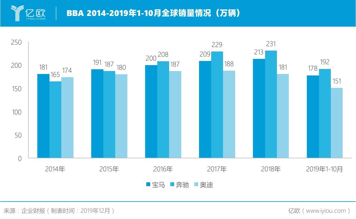 武汉和郑州gdp比较2020_浙江杭州与河南郑州的2020年一季度GDP出炉,两者成绩如何(3)