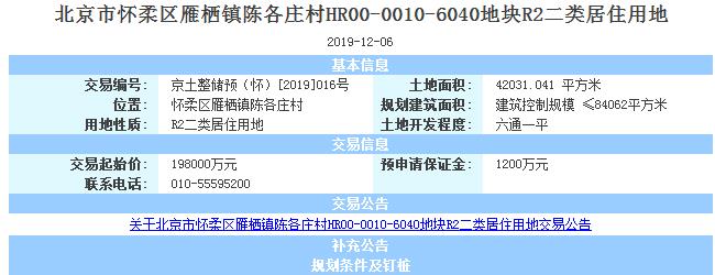 北京58.8亿挂牌2宗预申请地块 