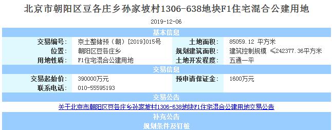 北京58.8亿挂牌2宗预申请地块 