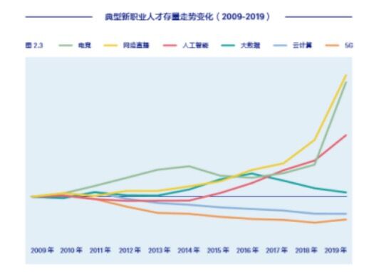 QQ图片20191206170145