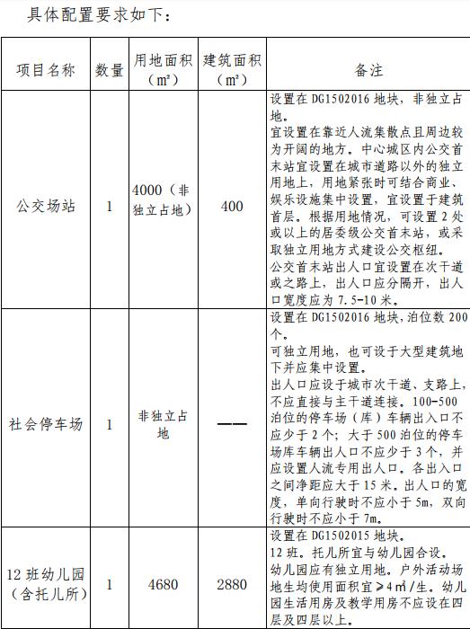 保利52亿元底价竞得广州南沙区黄阁南路1宗商住用地-中国网地产