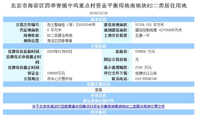 北京海淀133.61亿元挂牌3宗地块 