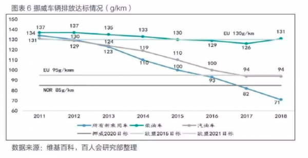 挪威人口面积_挪威芬马克青年男女的彷徨青春