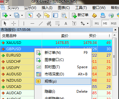 外汇全攻略:隔夜利息