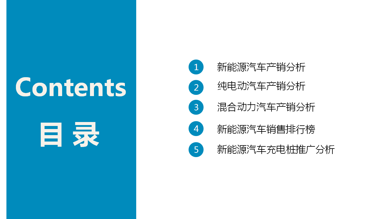 漫威电影宇宙观影顺序 2019年1-11月中国新能源汽车行业月度报告（完整版）