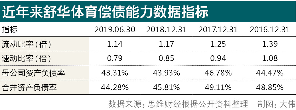 舒华体育配图2.jpg