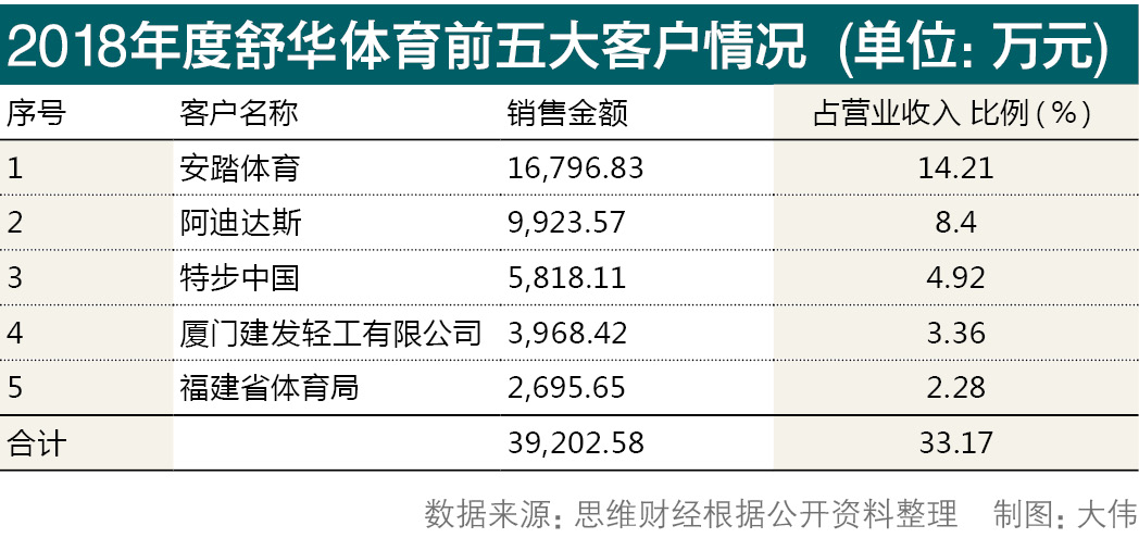 舒华体育配图1.jpg