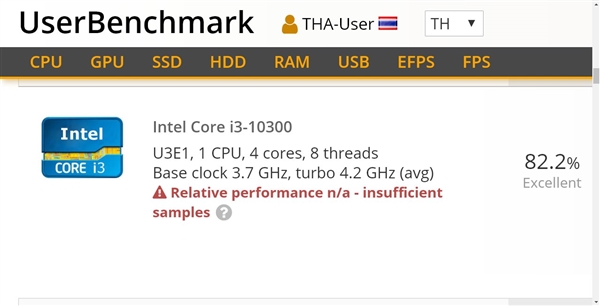 Intel十代酷睿i3-10300现身：4核心8线程 