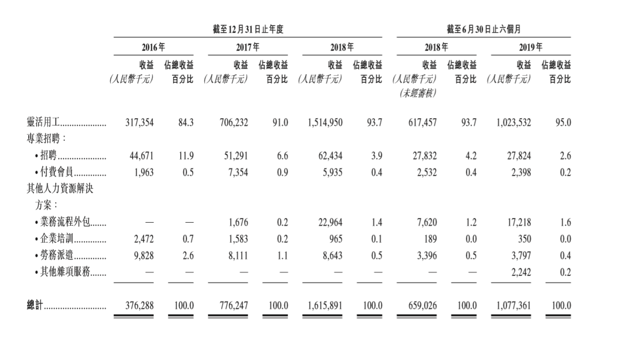 10、人瑞人才。png