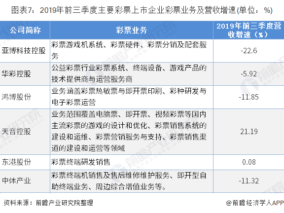 彩票销售1846亿元