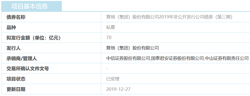 复地70亿元非公开发行公司债券获上交所受理-中国网地产