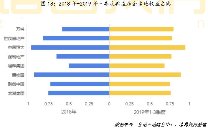 长江三角区域2018年经济总量_长江三角经济区图片(3)