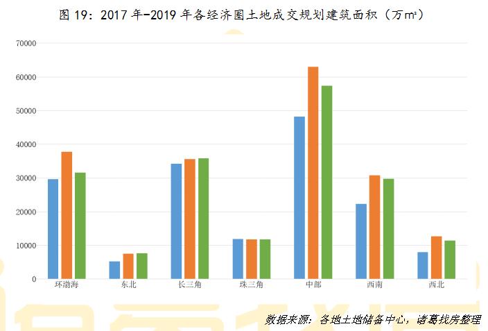 长三角人口与经济发展研究_人口结构与经济图片