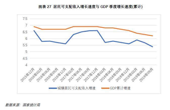 中国现在有多少亿人口_2050年后,中国将还剩下多少亿人口 联合国预测后的数据(2)