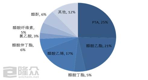 图片。png