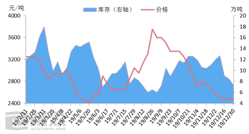 图片。png