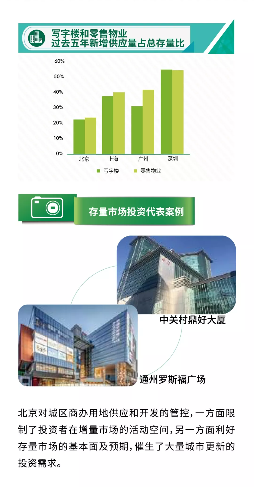 机构：2019年大宗交易额同比增68% 