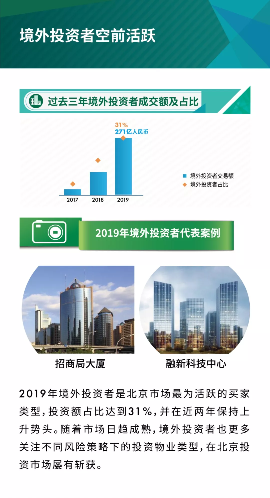 机构：2019年大宗交易额同比增68% 