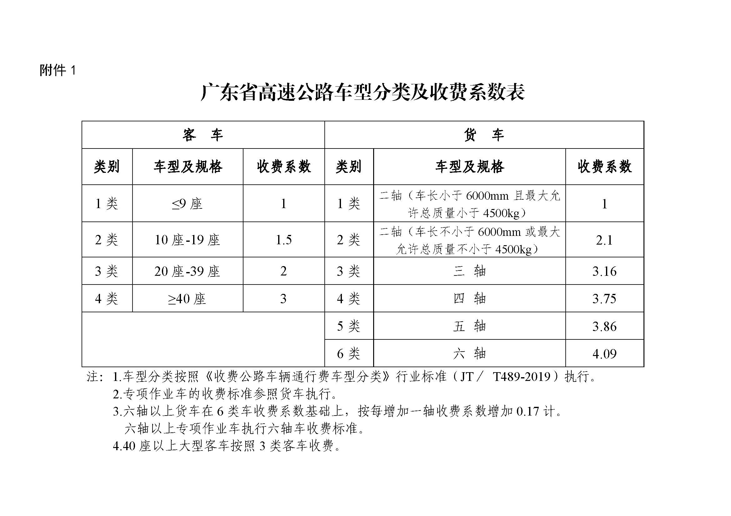 A2023OPTVU0DH4X