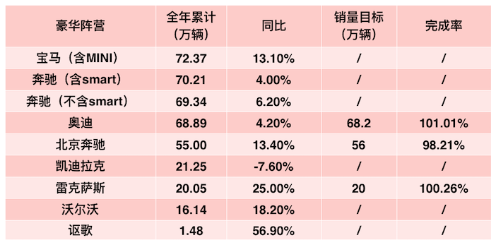 豪华阵营。png