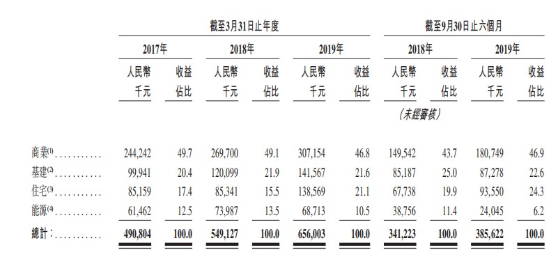 吊车简谱_吊车简笔画(3)