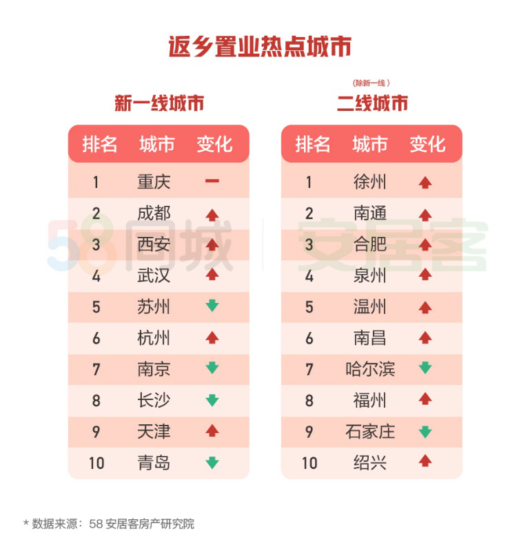 我国经济增速在总量1万亿_我国经济gdp总量图(3)