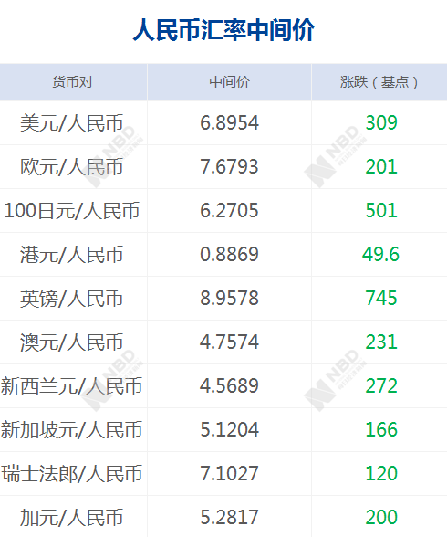 刷gdp企业_碧蓝航线企业图片(2)