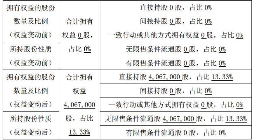 西默电气。png