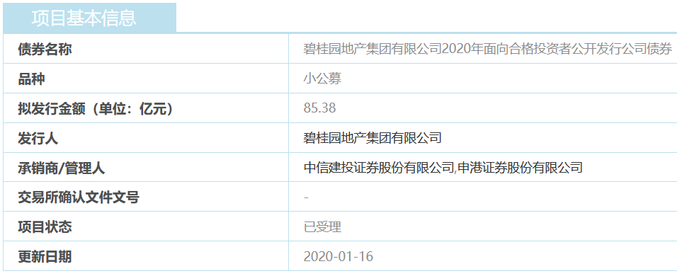 碧桂园地产85.38亿元公司债券获上交所受理-中国网地产