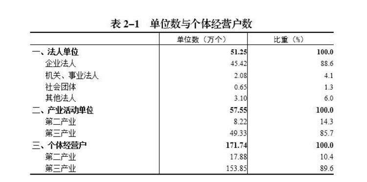 A2026OATIW2QUPT