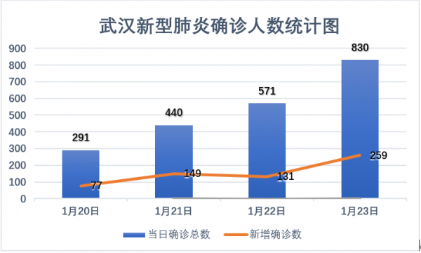 A2026X075U4D3PD